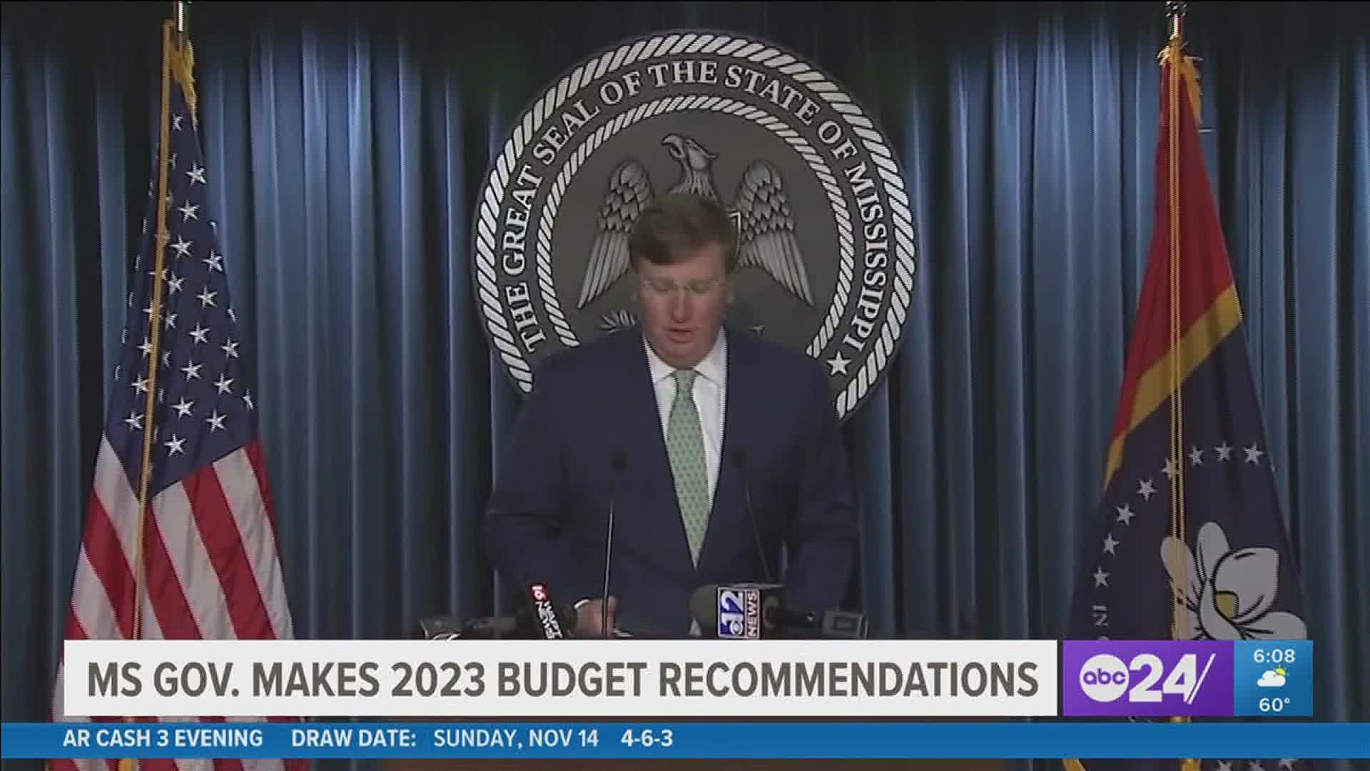 Reeves released his Executive Budget Recommendations for the 2023 Fiscal Year Monday morning.