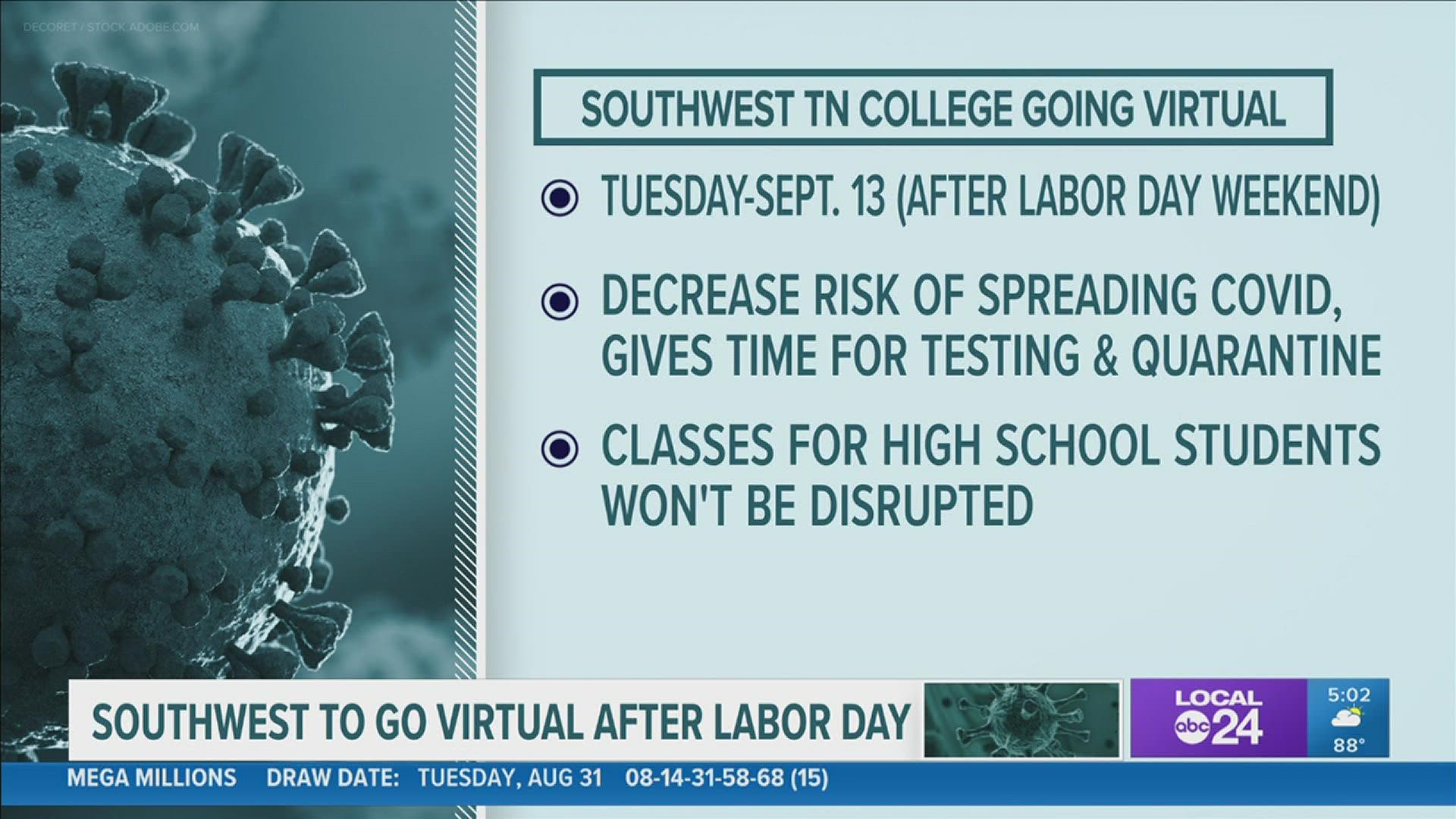 To try to lessen the risk of COVID-19 infections associated with Labor Day activities, the school will go virtual for the 5 days following the holiday.