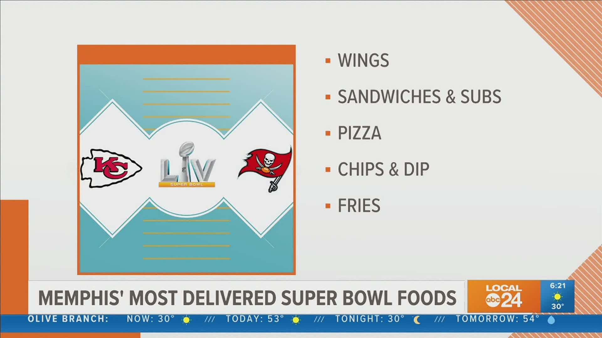 More people will be watching the Super Bowl at home this weekend and take-out restaurants are hoping to cash-in