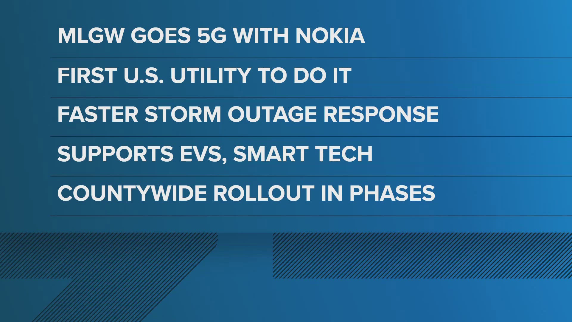 Student loan interest for SAVE - D9f7d0e6 7e1c 4a4a 9929 Ad934946e246 1920x1080 