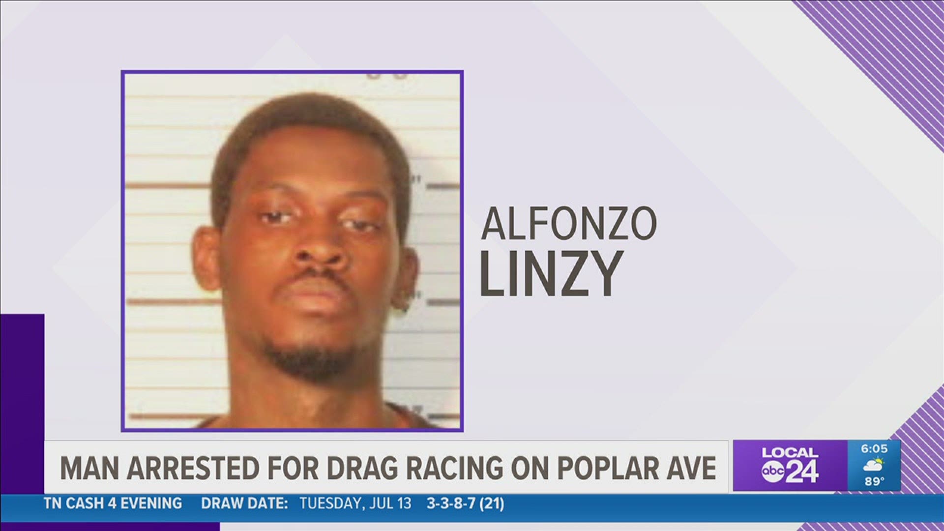 Alfonzo Linzy is charged with drag racing and reckless driving.