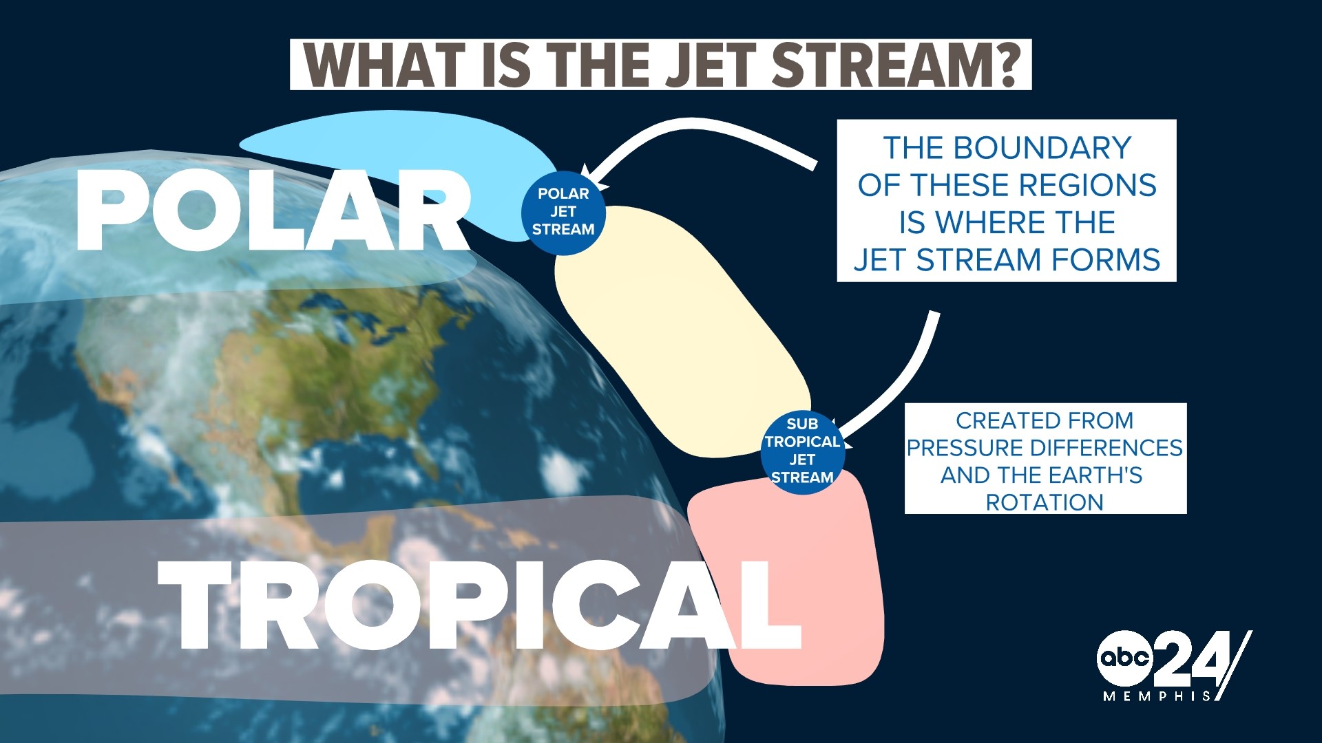 What the Jet Stream is and how it can help Santa this Christmas ...