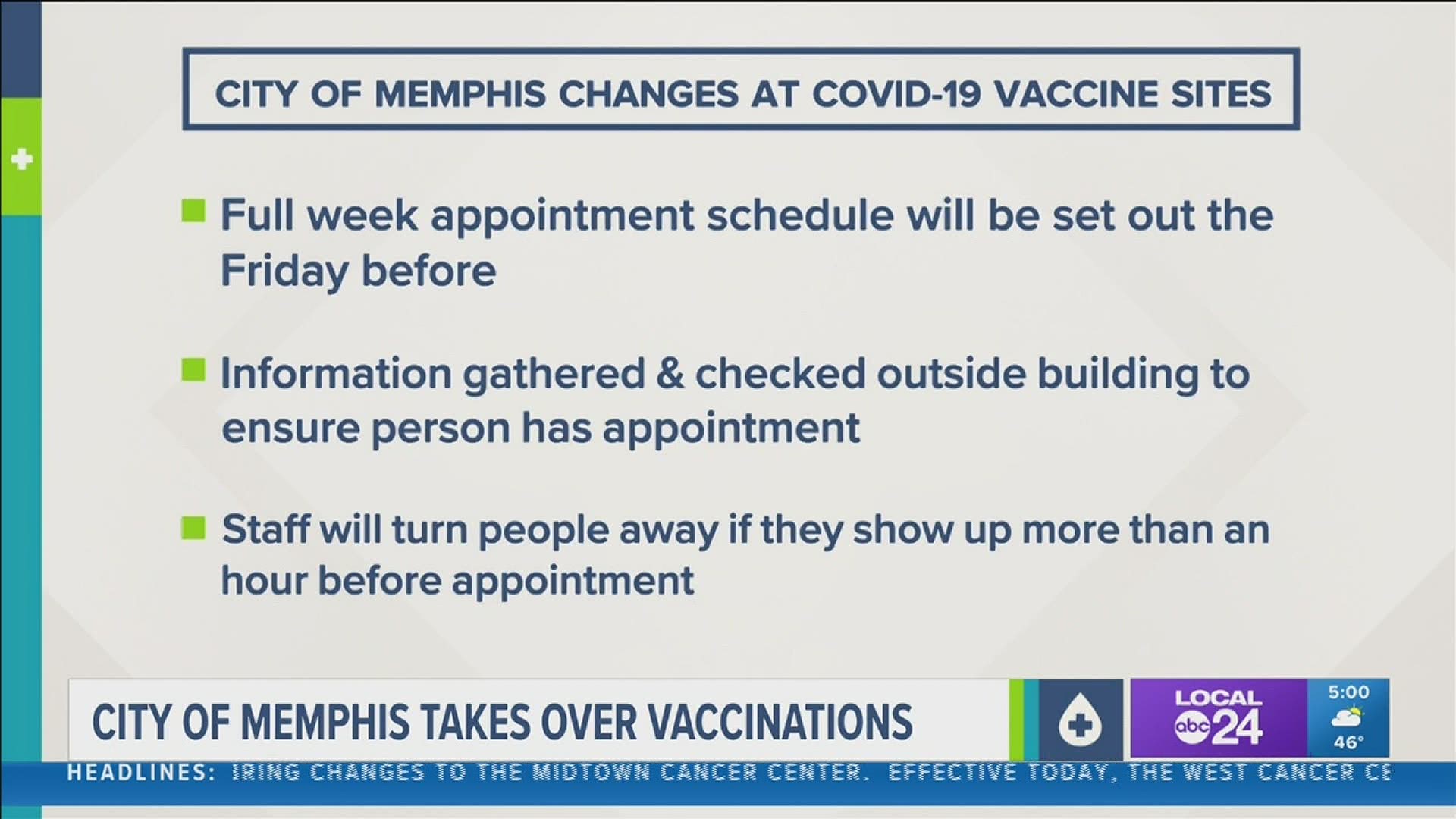 UTHSC and other health partners will take on an expanded role after the state stripped the Shelby County Health Department of local vaccine distribution & oversight.
