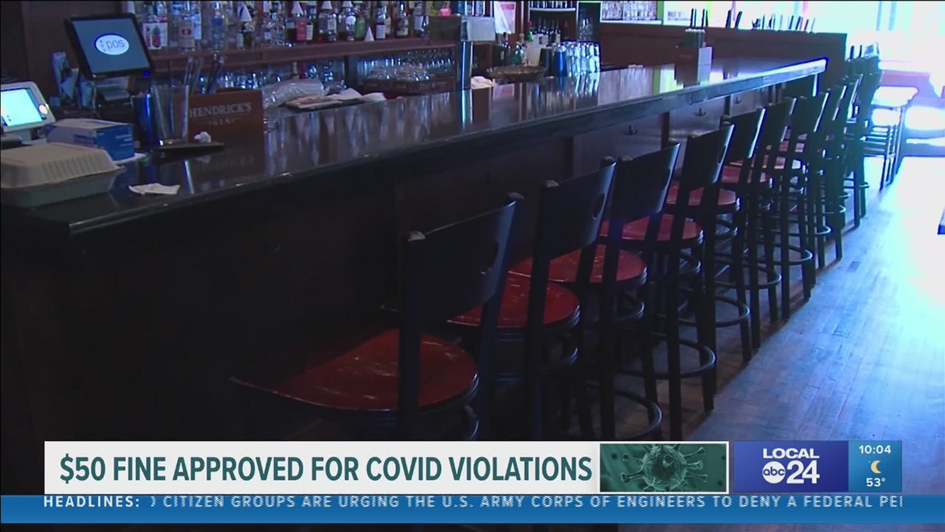 Defiant patrons could earn Shelby County Restaurants and bars fines