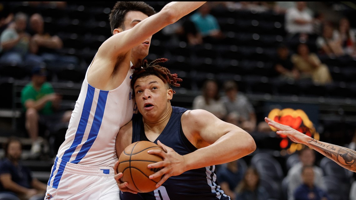 Memphis Grizzlies: Undrafted rookie upstages No. 2 pick Chet Holmgren