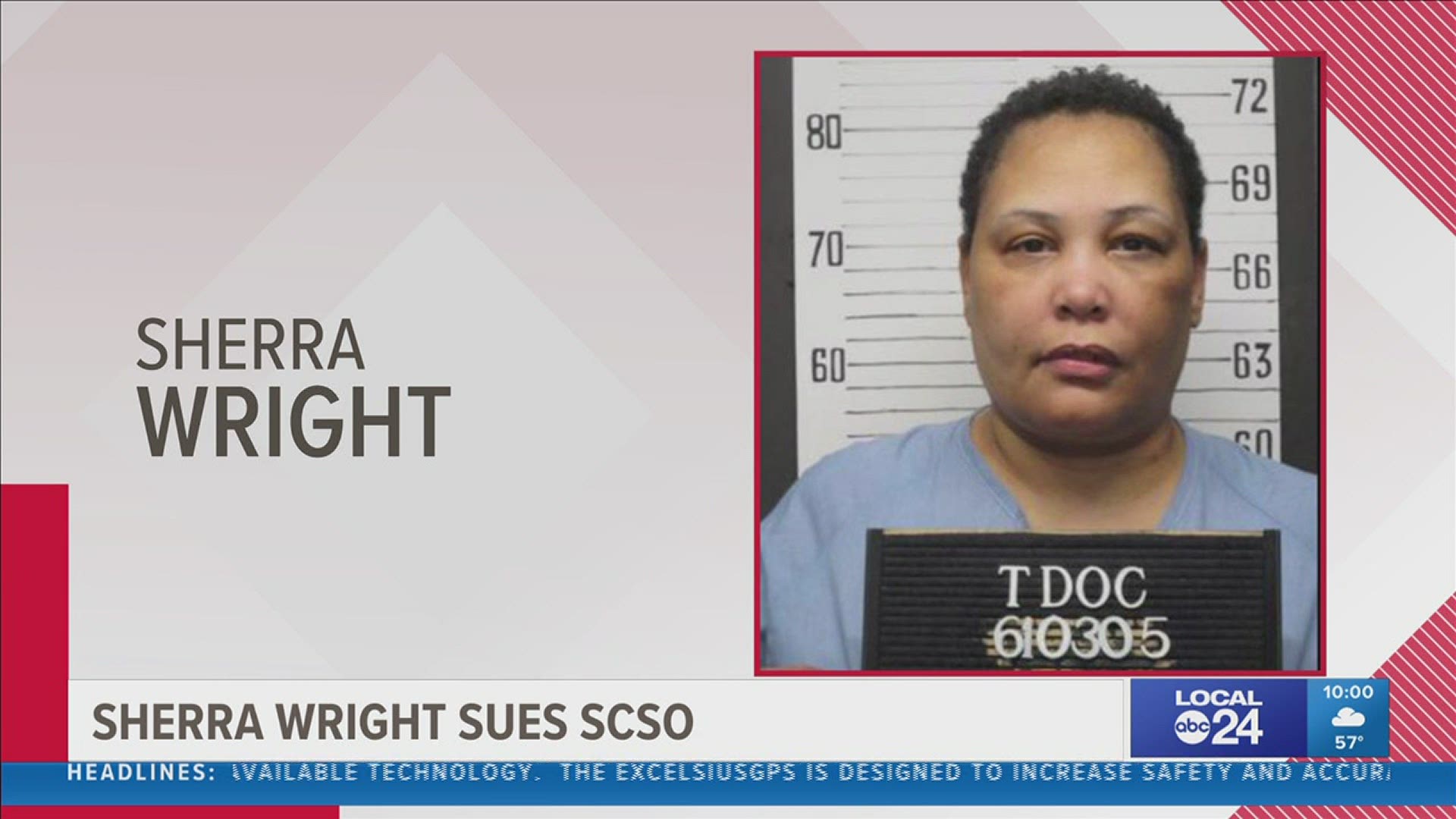 Sherra currently is serving prison time in connection with the death of former Memphis Tigers star and NBA player Lorenzen Wright.