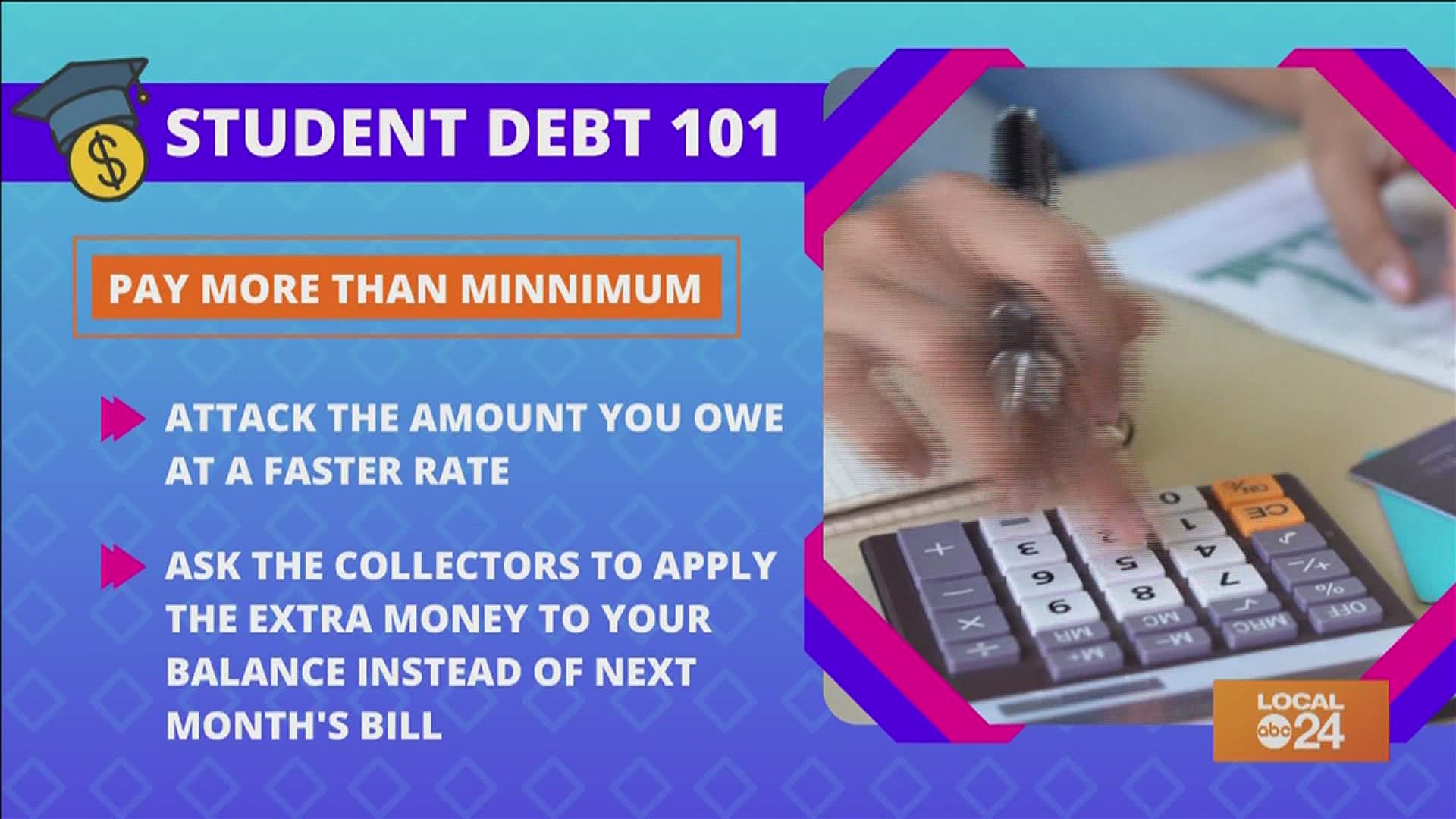 Don't let student debt control your life! End it once and for all with these tips from lifestyle host Sydney Neely! Only on "The Shortcut!"