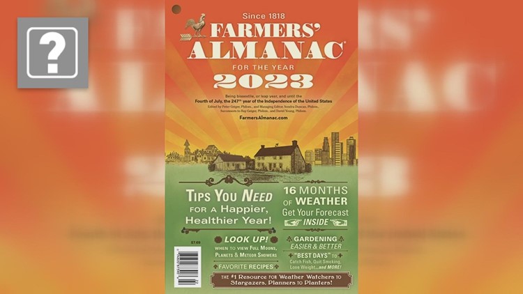 How accurate is the Farmers' Almanac winter outlook?