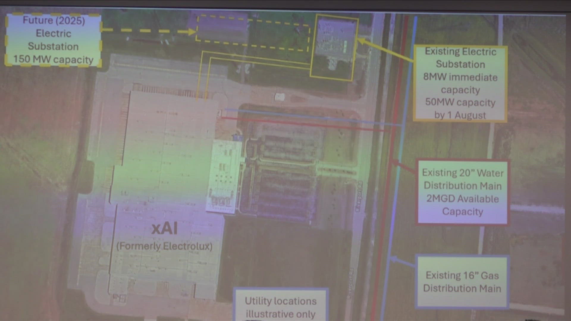 Memphis Light Gas and Water President Doug McGowen gave an update on MLGW's work to determine what kind of impact xAI will have on the city's environment.