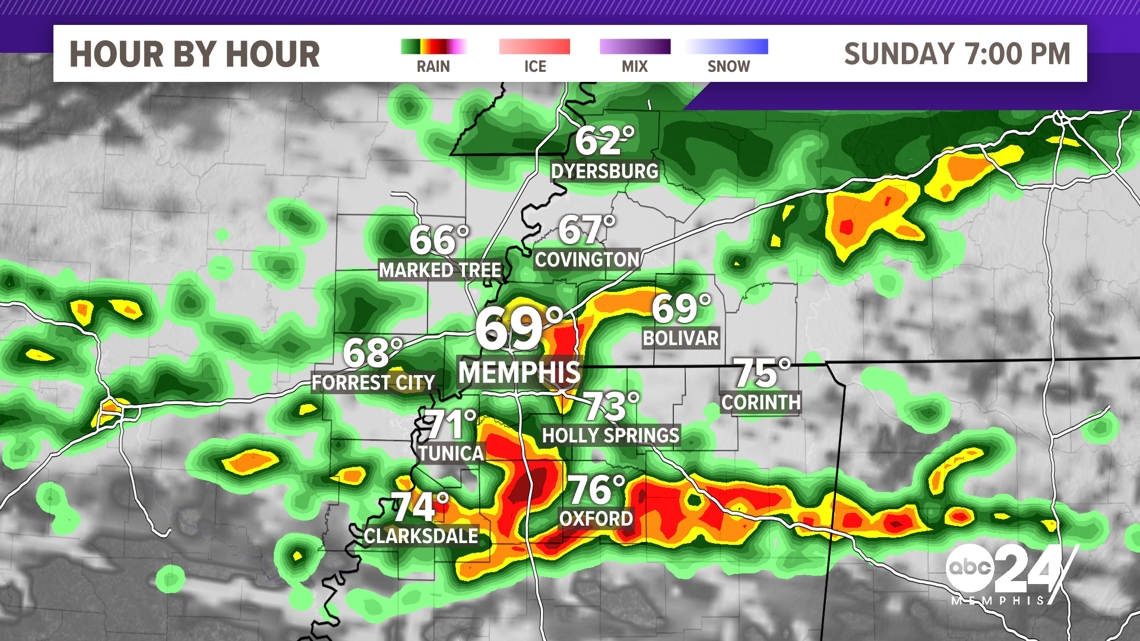 Memphis area weather forecast | localmemphis.com