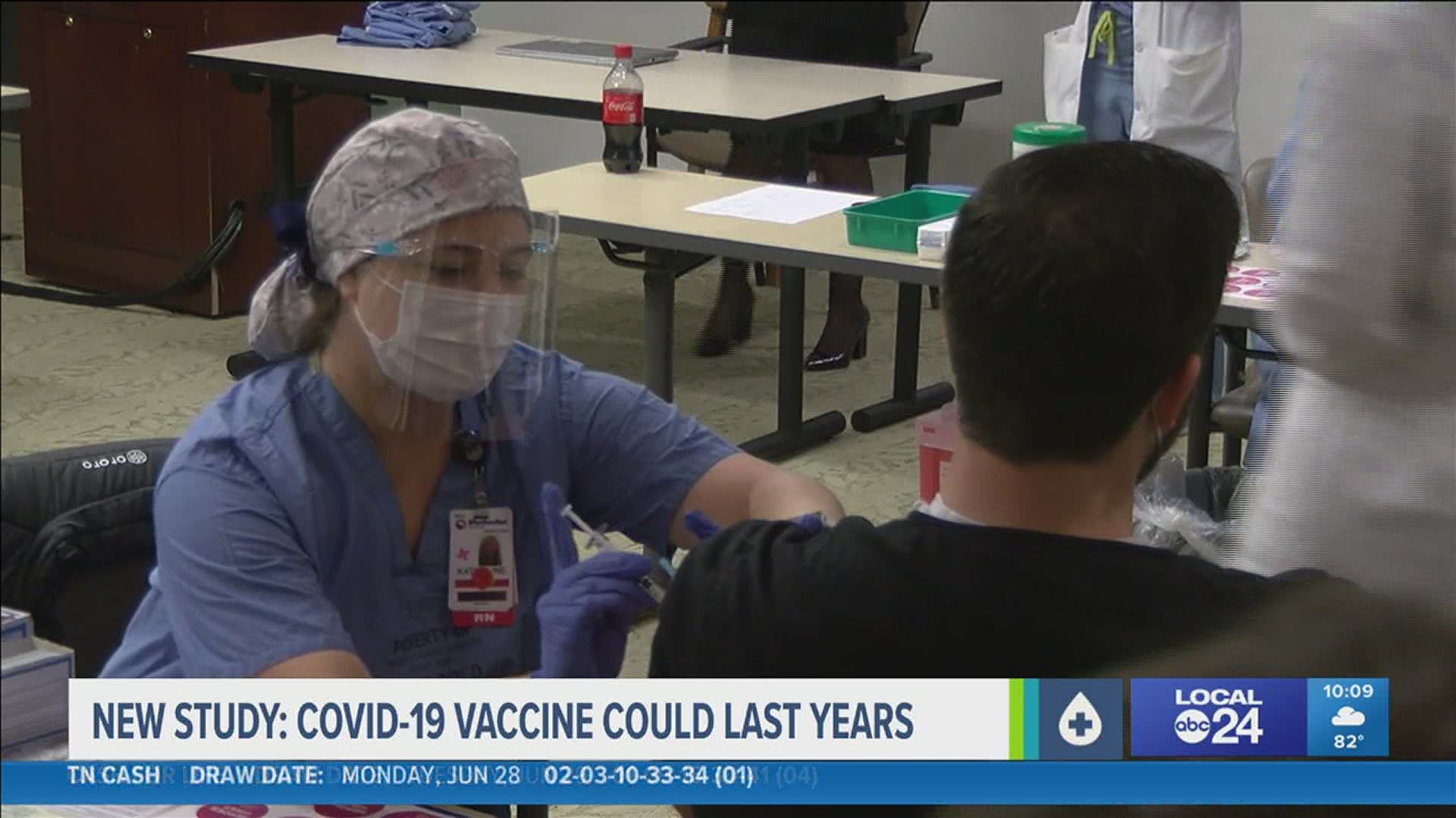 New medical study says COVID-19 vaccine could protect against the virus for years in some people.