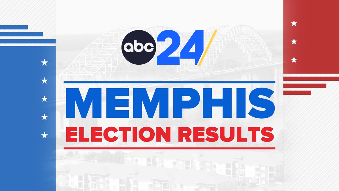 Shelby County Super Tuesday election results