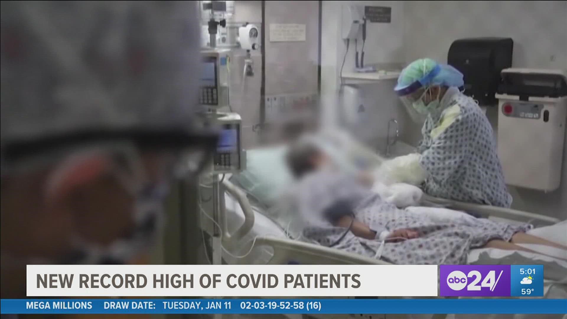The 770 hospitalized with COVID as of Thursday exceeded the previous record of 721, set in September during Delta surge.