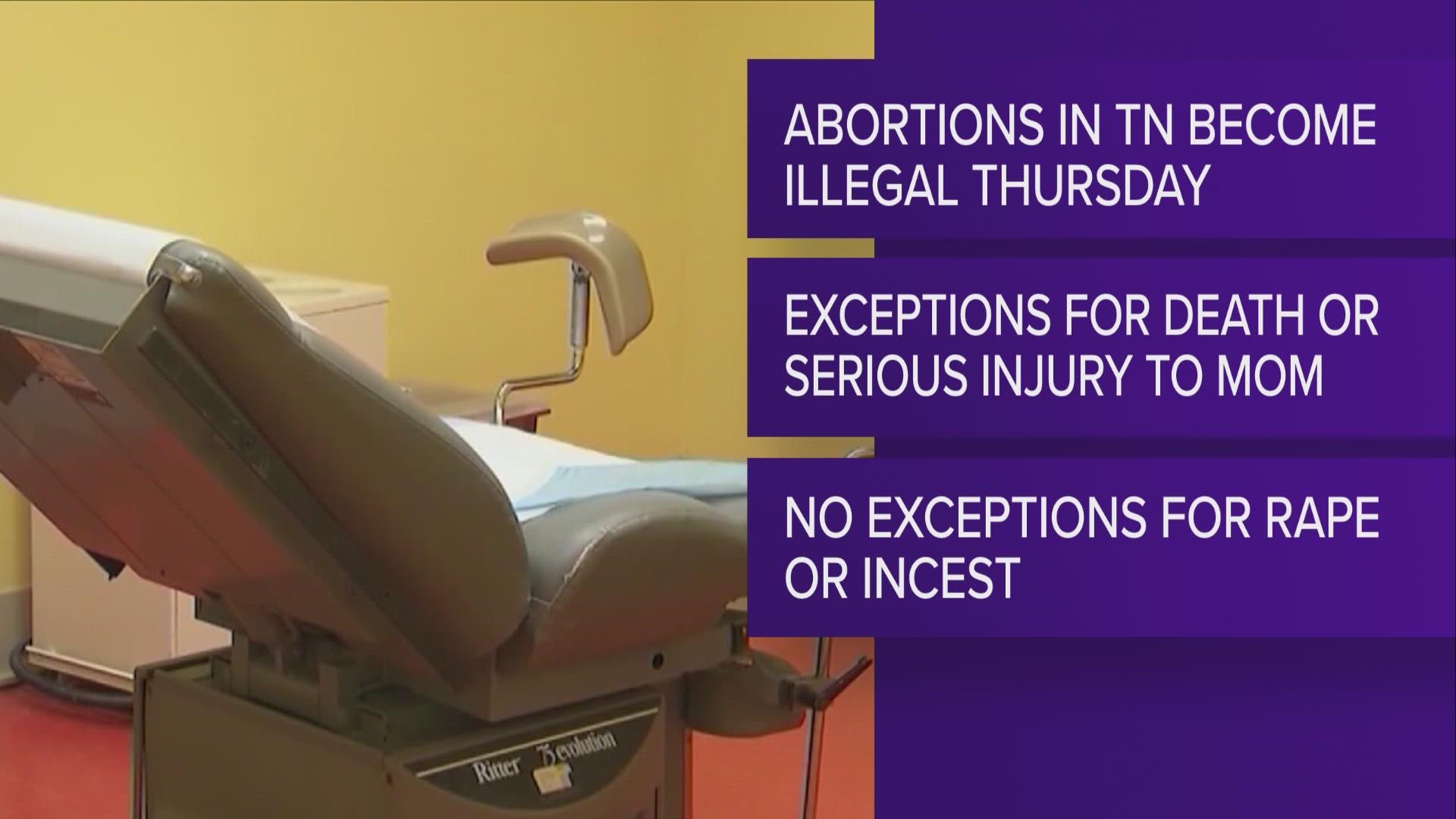 The state legislature passed The Human Life Protection Act in 2019, which makes providing abortion treatments a felony in the state.