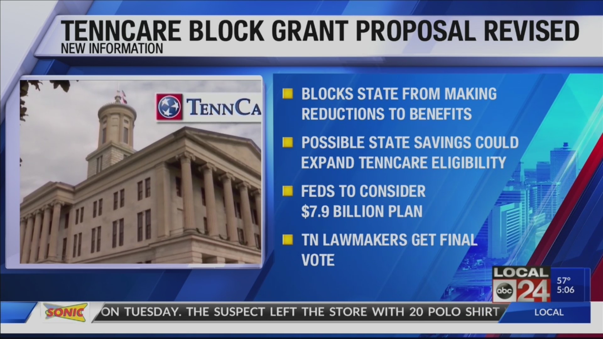 Tennessee Medicaid block grant plan heads for federal review 