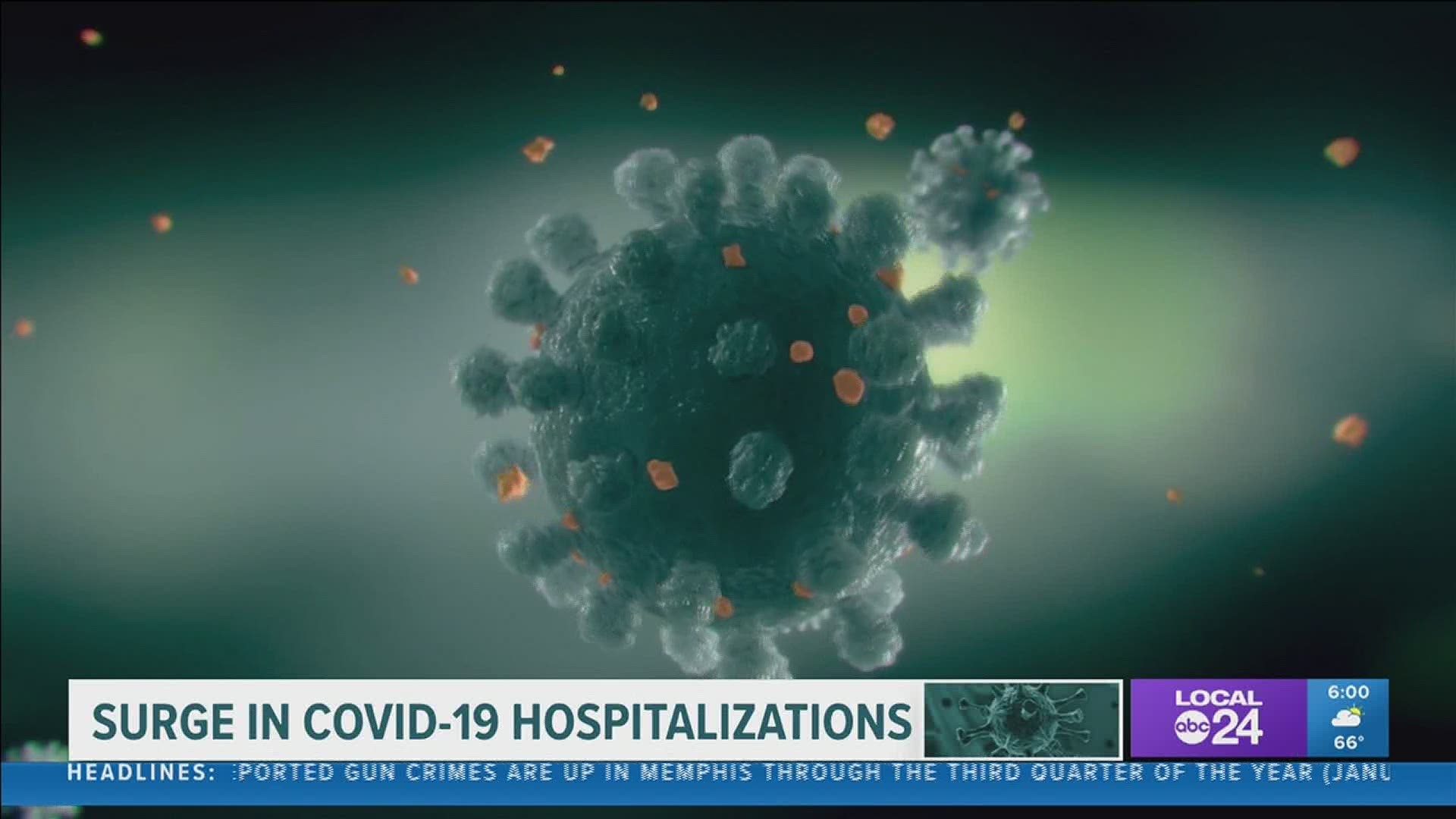 Methodist Le Bonheur Healthcare system also reports a new record high for COVID-19 patients was set Wednesday.