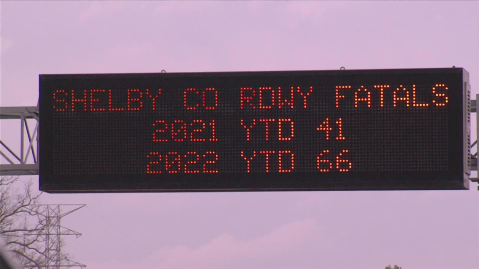 Over the past three months, Shelby County has had more than 8,500 reported crashes. That's almost 100 per day.