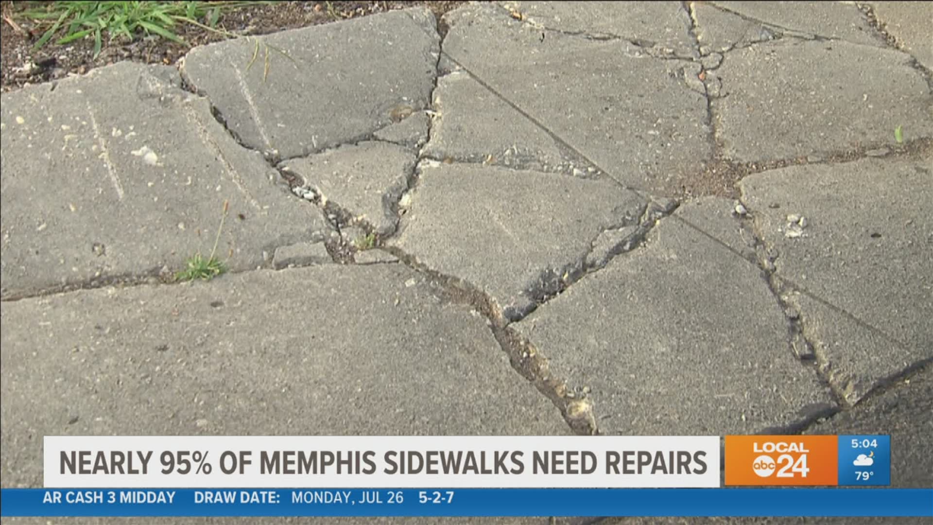 The City of Memphis reports 80-95% of sidewalks need repairs.