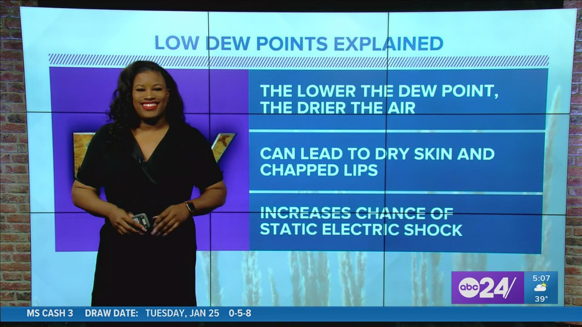 The air in the Mid-South has been dry. The dew points are very low and it could be having an impact  on your skin.