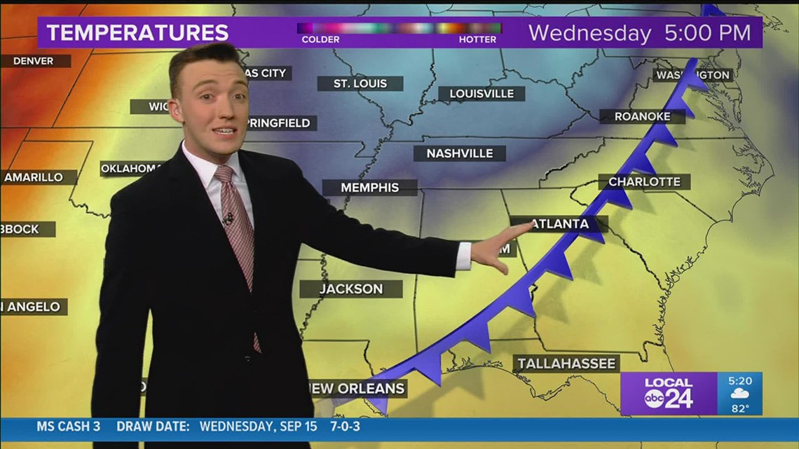 weather for memphis tennessee next 10 days weather for memphis tennessee next 10 days