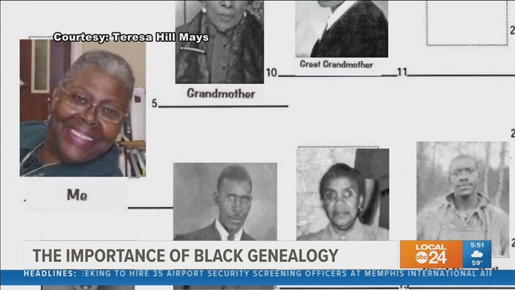 The Importance of Black Genealogy