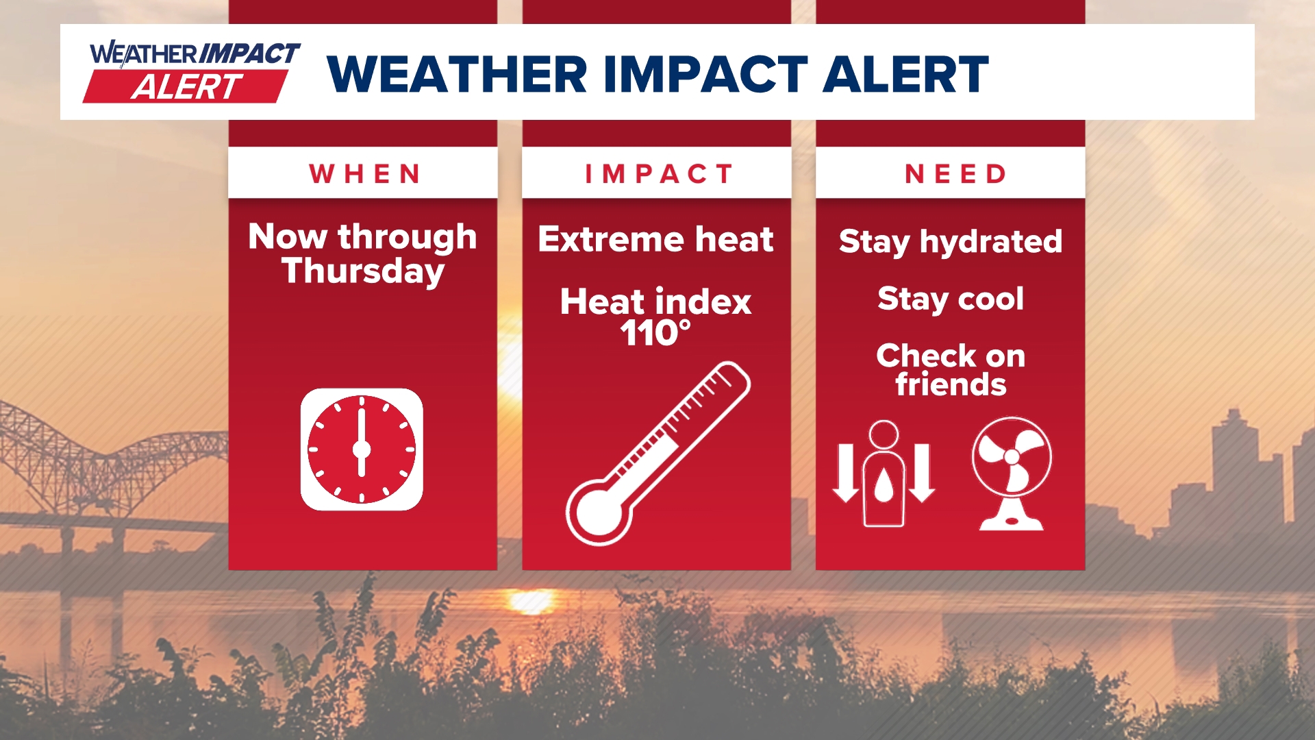 Heat index values near 110° in Memphis for the first half of the week ...