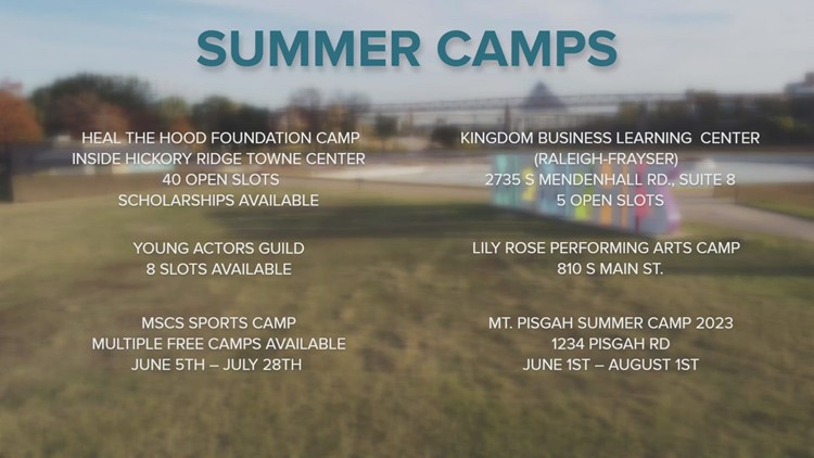 Here's a list of summer camps still available for kids