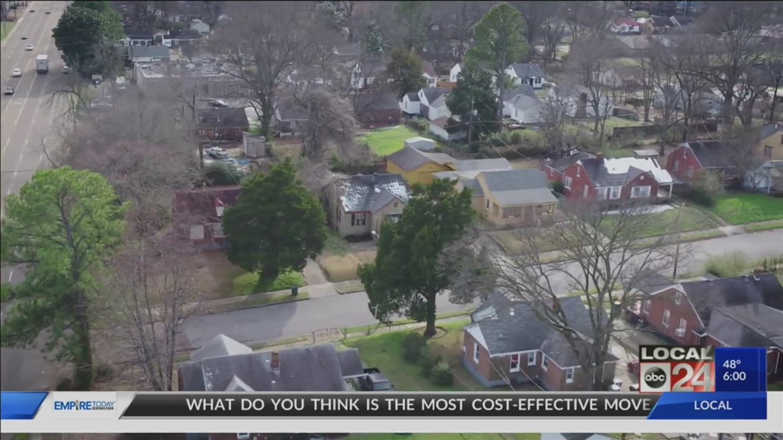 Mid-South Food Deserts: a gateway to poor health, a Local 24 News special presentation - Vimarsana News
