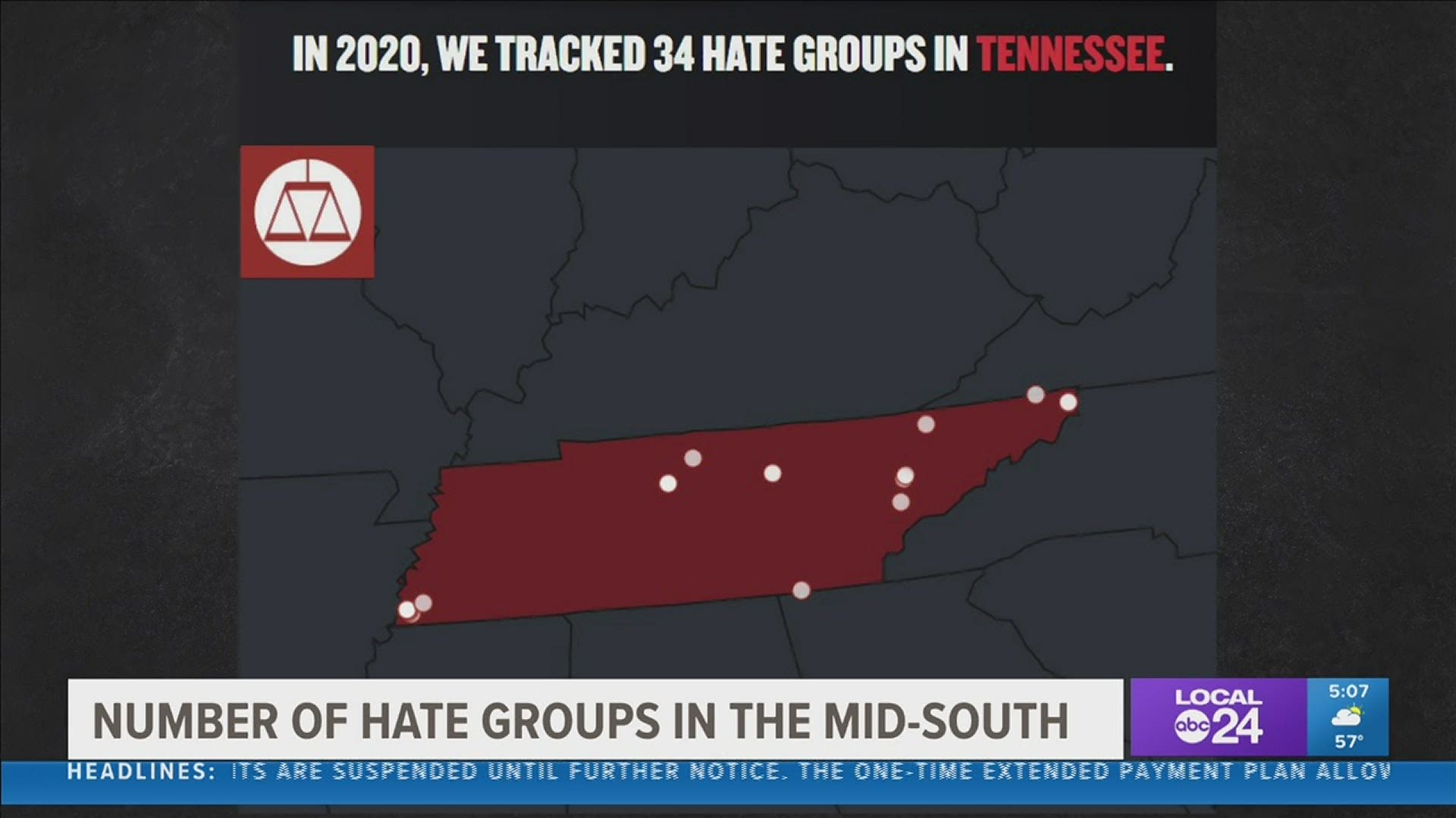 Overall, the SPLC said there are total of 57 hate groups in the Mid-South.