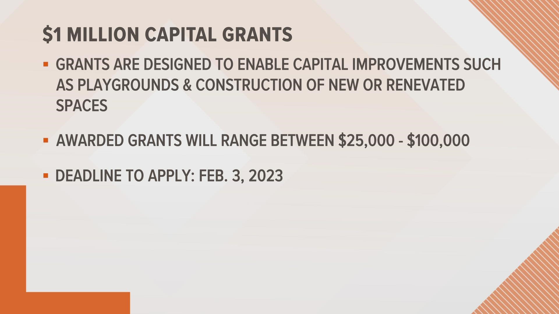 The grants will fund capital projects that will improve the infrastructure of surrounding cities.