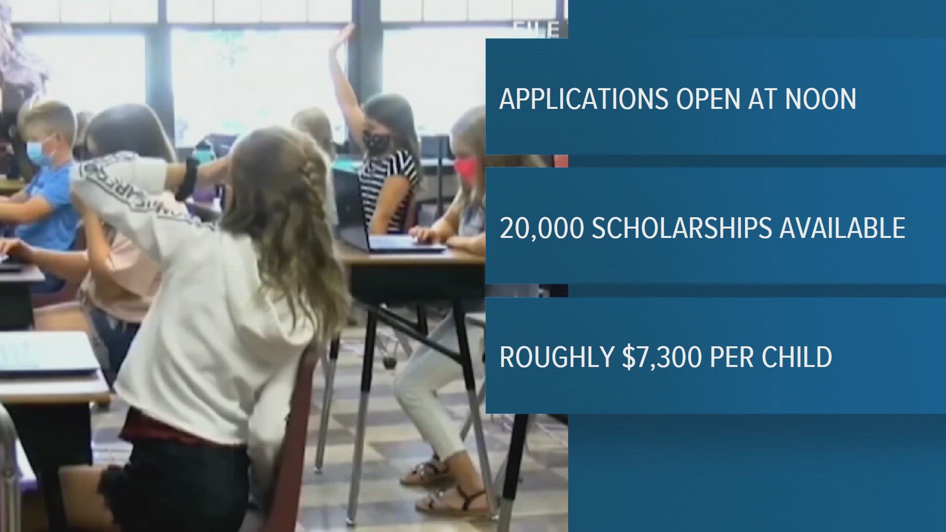 School voucher program kicks off today 