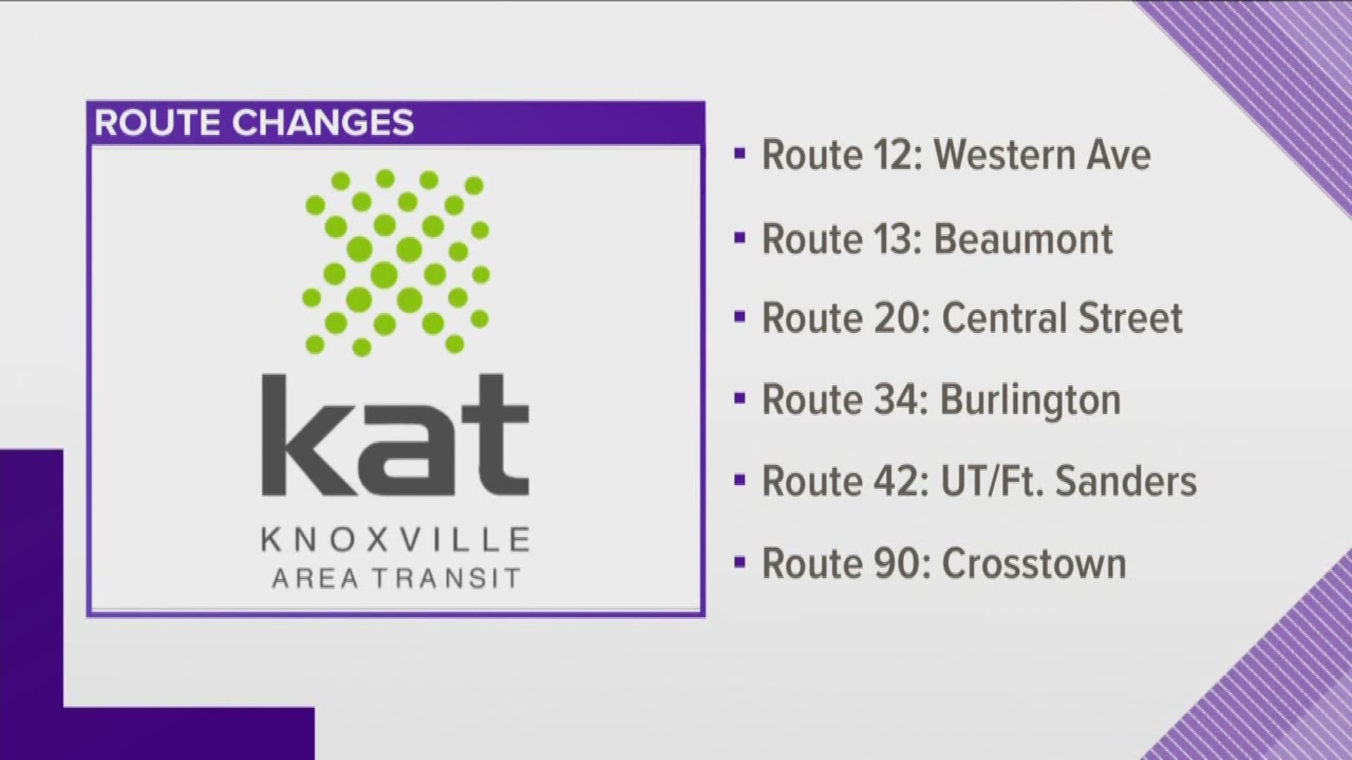Routes 12, 13, 20, 34, 42 and 90 are all seeing major changes starting Monday.