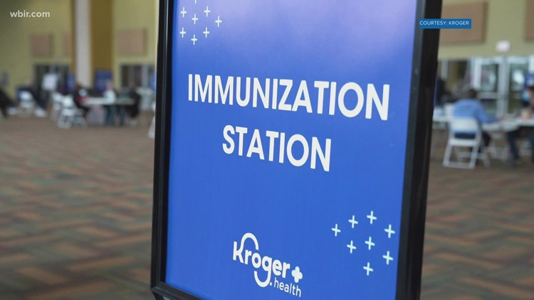 Free public vaccine clinics planned in September, October in Knoxville