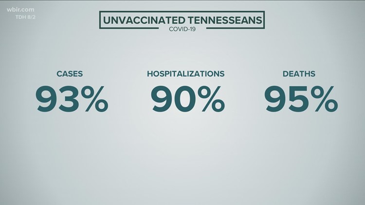 Health commissioner: Shrinking hospital capacity concerning to state officials