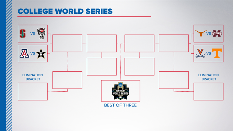 Watch Live: Vols speak after arriving in Omaha, preparing to face Virginia in College World Series