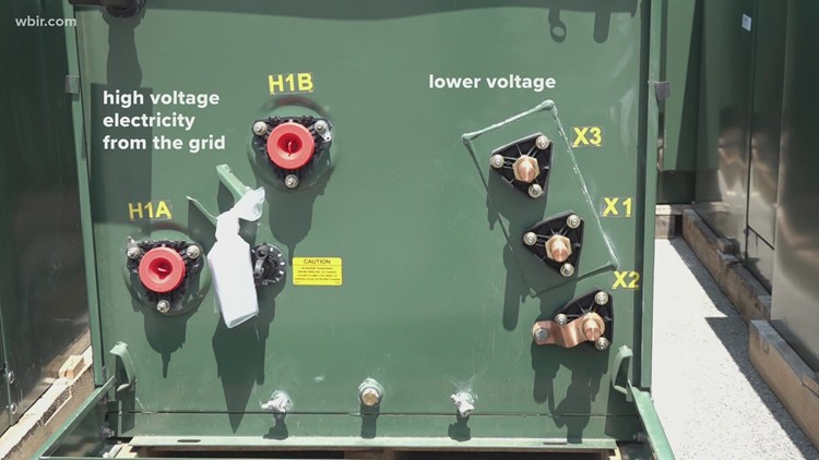 Lenoir City Utilities Board warns developers of supply chain issues affecting transformers