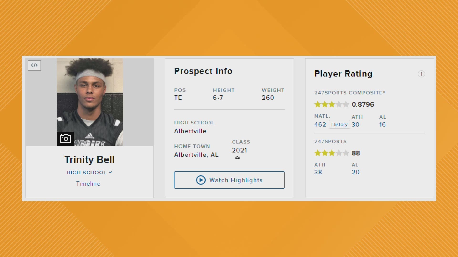 Tennessee adds versatile tight end Trinity Bell during the early signing period.