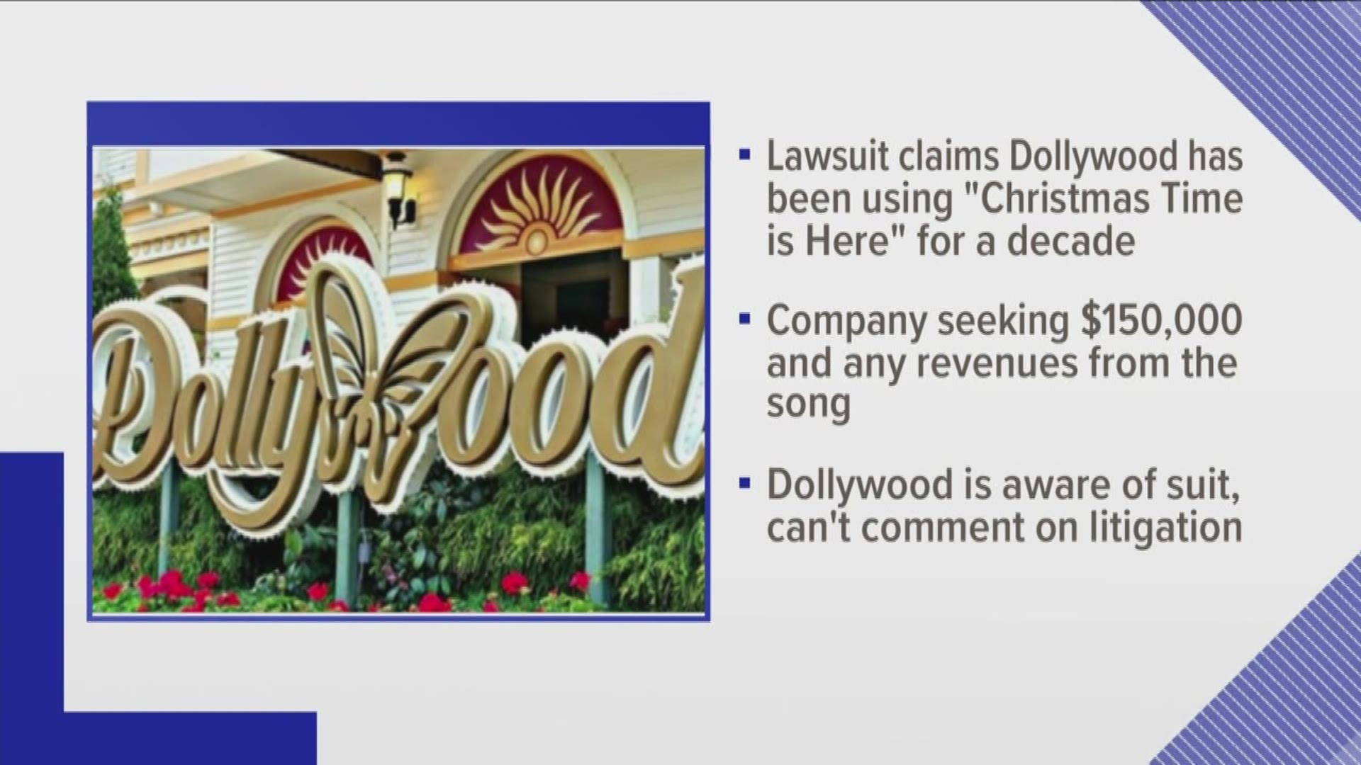 The suit claims Dollywood had been using the song without the proper license for many years in its annual Christmas productions.