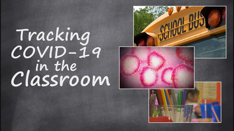 Tracking COVID-19 in East Tennessee schools