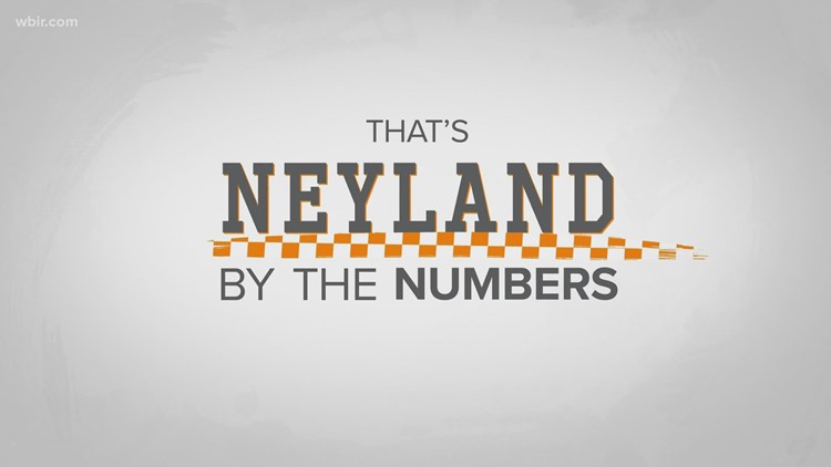 Neyland Stadium 100th Anniversary: Neyland by the Numbers
