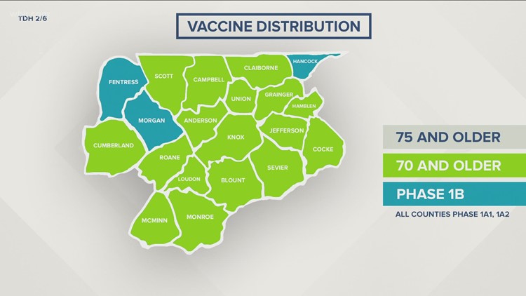 KCHD to unveil new online vaccine wait-list platform Wednesday