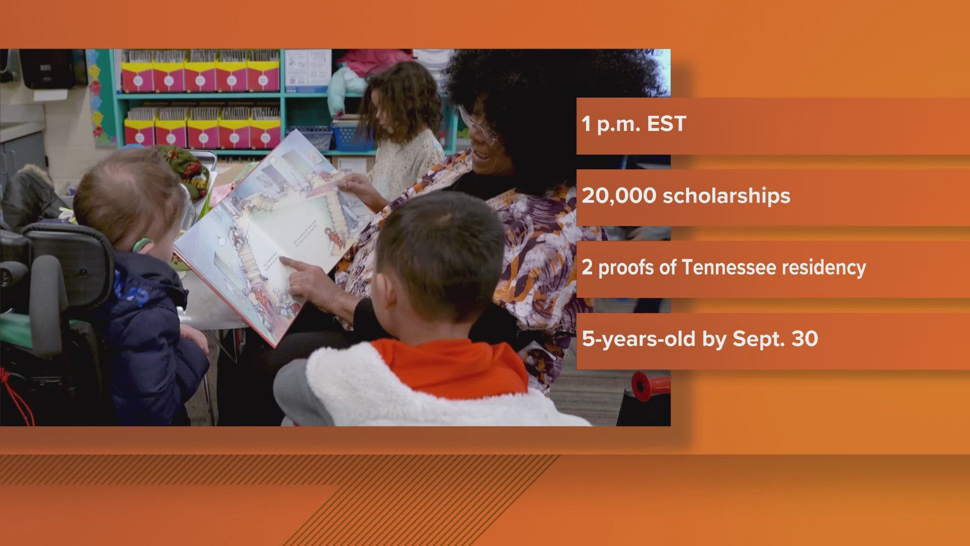 When can I apply for Tennessee universal school vouchers