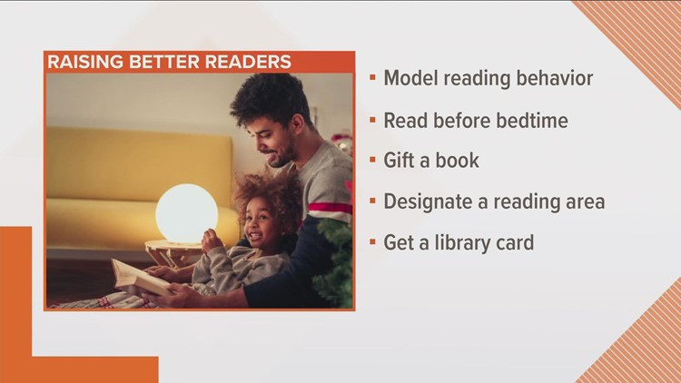 Raising better readers: How to combat learning loss in a pandemic Raising better readers: How to combat learning loss in a pandemic