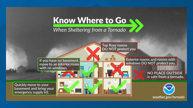 Weather aware: How to plan ahead and find your safe spot in case of a tornado