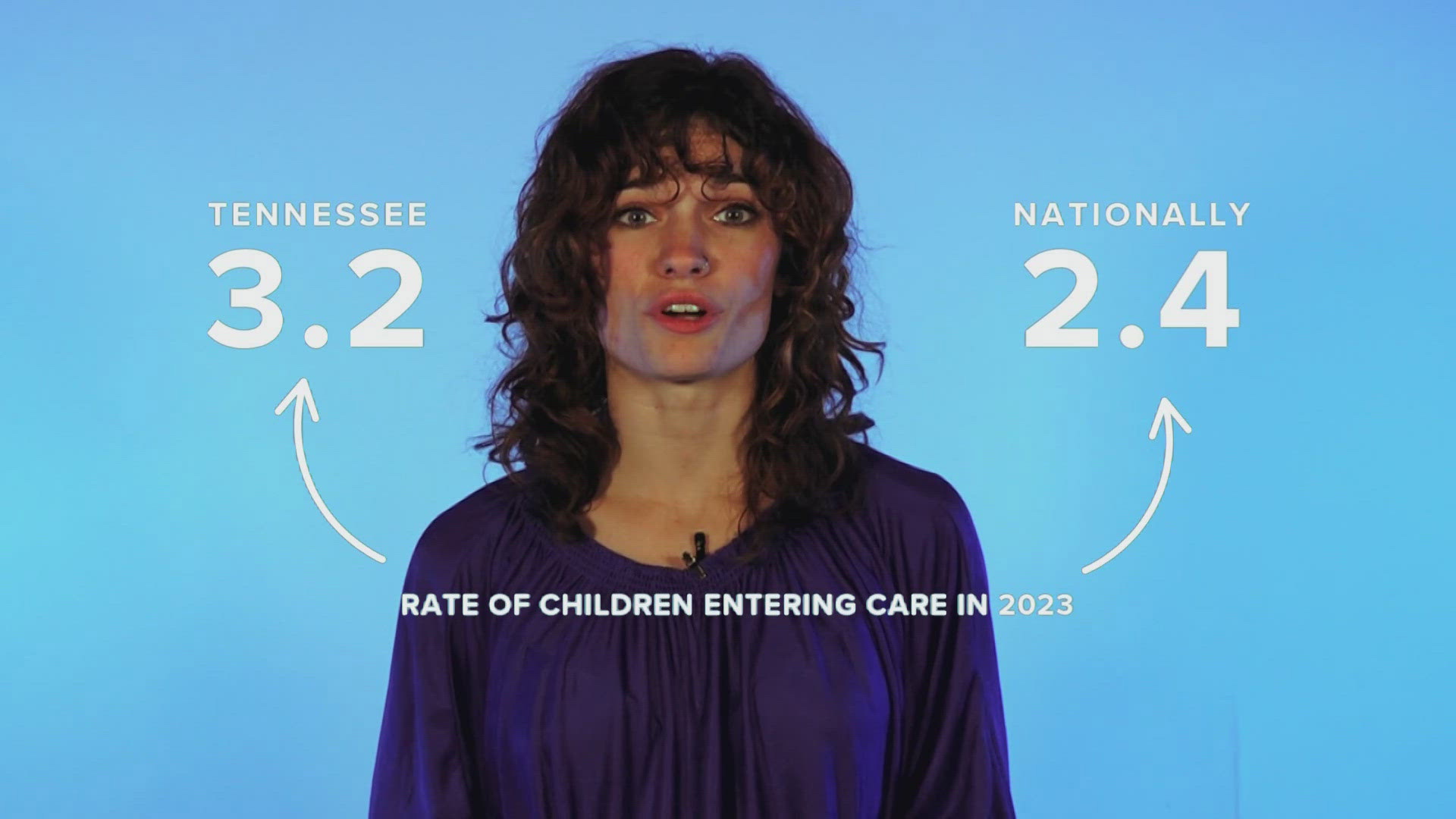 In this special, we take a look at how the foster care system works in Tennessee. 