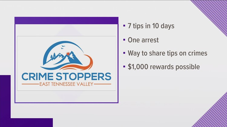 East Tennessee Valley Crime Stoppers program sees early success in 10 days