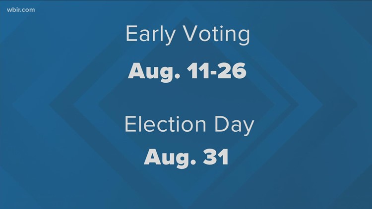 Thursday last day to cast early ballot; absentee remains popular way to vote