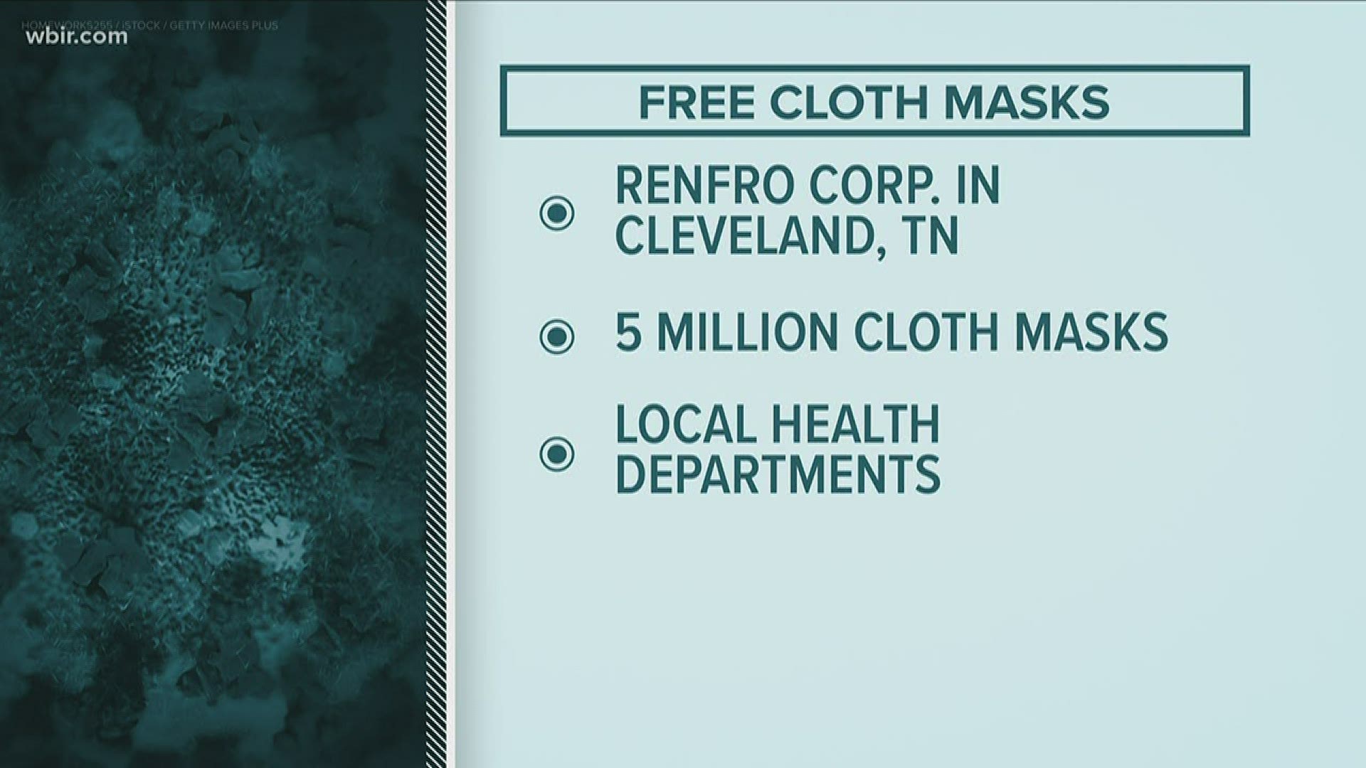 The governor gave more details on his plan to provide 5 million Tennesseans with fabric face masks.