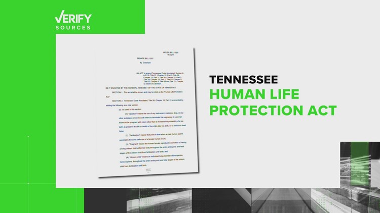 VERIFY: What is legal and illegal in Tennessee's abortion trigger law?
