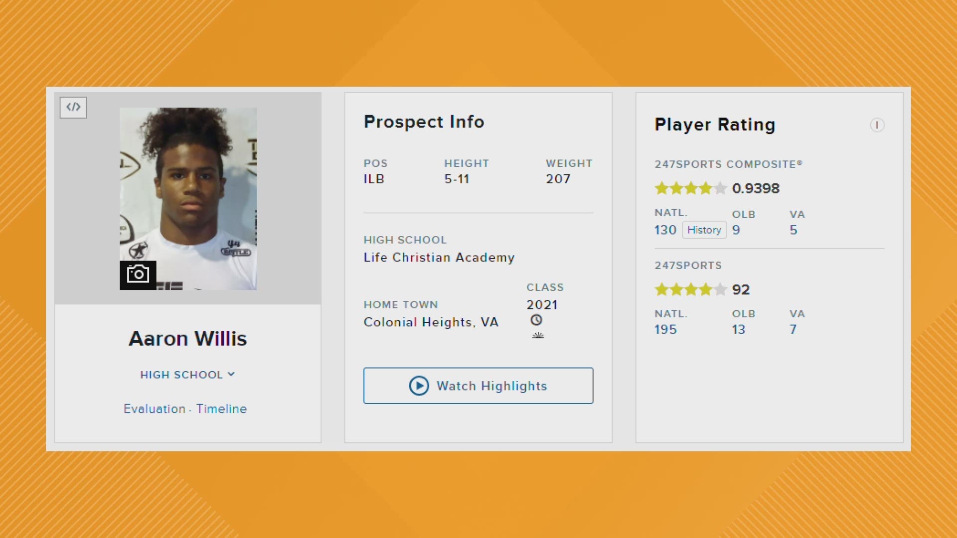 GoVols247's Ryan Callahan talks about what Tennessee is getting in Aaron Willis.